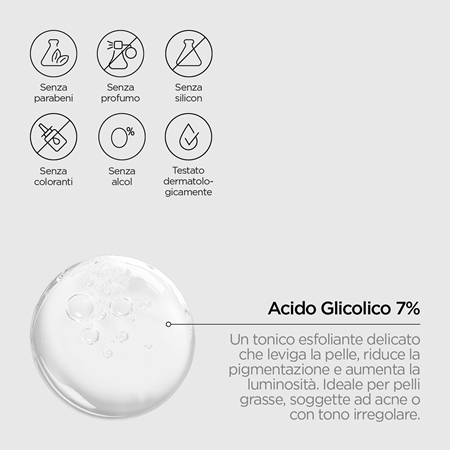 Revox B77 Just Glycolic Acid 7% lozione tonica esfoliante delicata