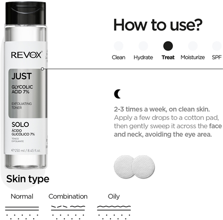 Revox B77 Just Glycolic Acid 7% lotion tonique exfoliante douce