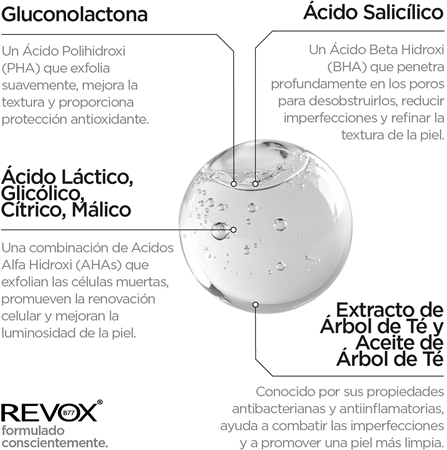 Revox B77 Zitcare AHA BHA PHA Active Face Toner tónico limpiador suave