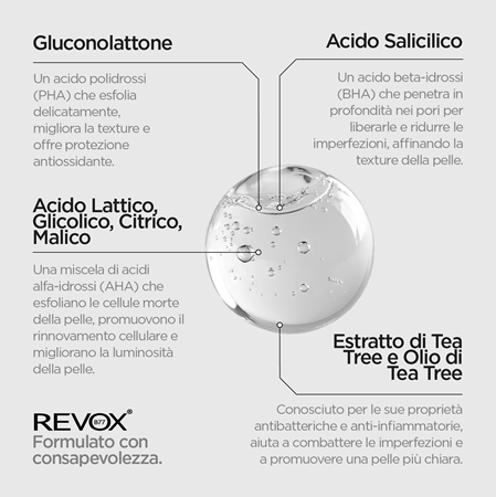 Revox B77 Zitcare AHA BHA PHA Active Face Toner lozione tonica detergente delicata