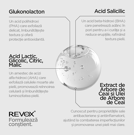 Revox B77 Zitcare AHA BHA PHA Active Face Toner tonic bland de curatare