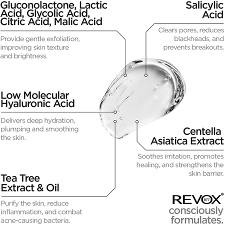 Revox B77 Zitcare AHA BHA PHA Face Wash jemný čistiaci gél s exfoliačným účinkom