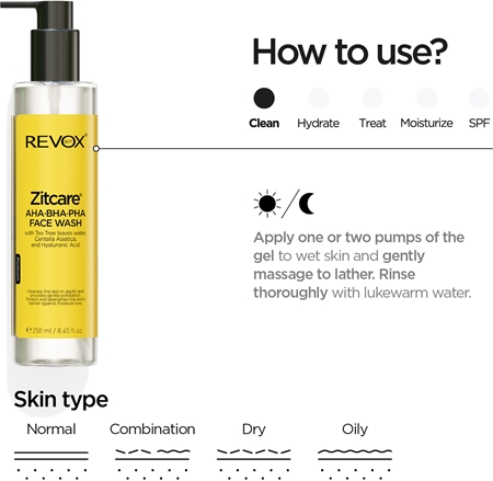 Revox B77 Zitcare AHA BHA PHA Face Wash jemný čistiaci gél s exfoliačným účinkom