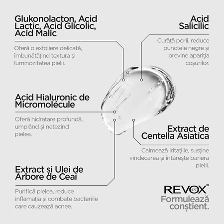 Revox B77 Zitcare AHA BHA PHA Face Wash gel de curățare blând cu efect de exfoliere