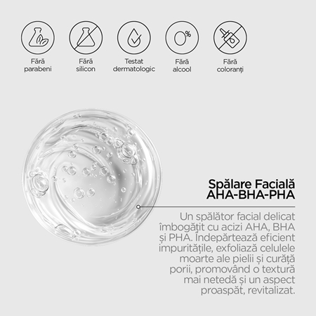 Revox B77 Zitcare AHA BHA PHA Face Wash gel de curățare blând cu efect de exfoliere