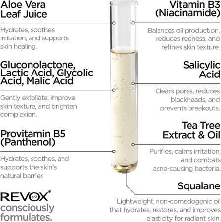 Revox B77 Zitcare AHA BHA PHA Bi-Phase Multi Serum sérum bi-phasé pour lisser et matifier la peau
