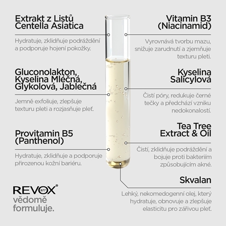 Revox B77 Zitcare AHA BHA PHA Bi-Phase Multi Serum dvoufázové sérum pro vyhlazení a zmatnění pleti