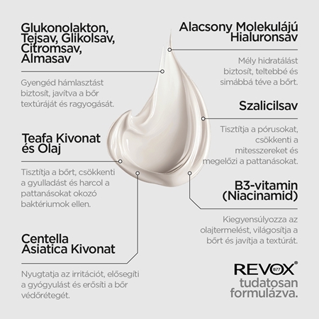 Revox B77 Zitcare AHA BHA PHA Resurfacing Cream kisimító éjszakai krém