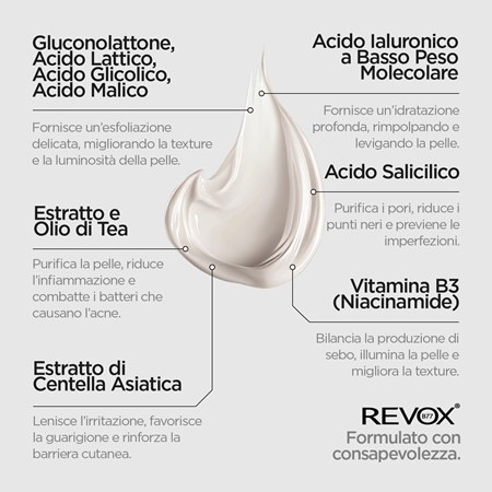 Revox B77 Zitcare AHA BHA PHA Resurfacing Cream crema lisciante notte