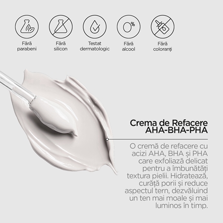 Revox B77 Zitcare AHA BHA PHA Resurfacing Cream crema de noapte care catifeleaza
