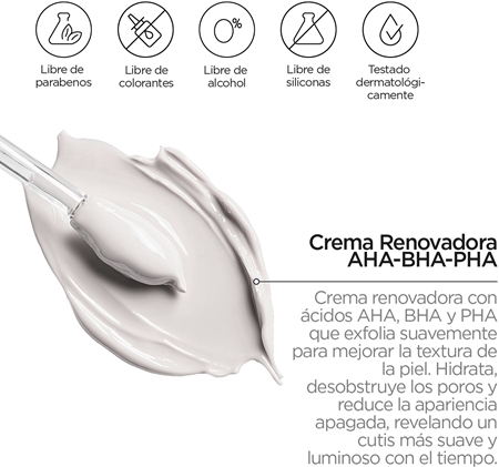 Revox B77 Zitcare AHA BHA PHA Resurfacing Cream crema de noche suavizante