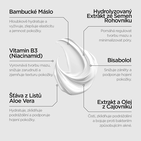 Revox B77 Zitcare AHA BHA PHA Spot Treatment lokální péče proti akné