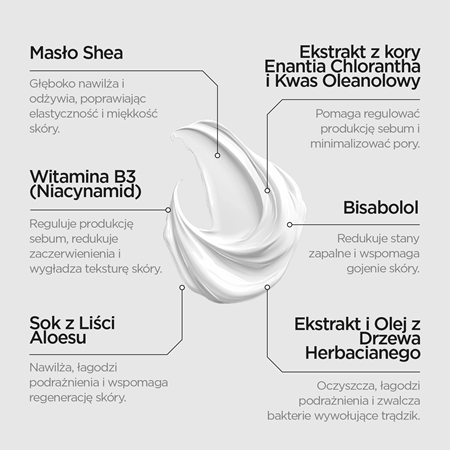 Revox B77 Zitcare AHA BHA PHA Spot Treatment antytrądzikowa pielęgnacja punktowa