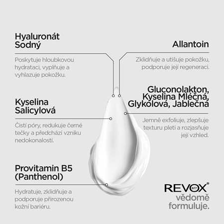 Revox B77 Zitcare AHA BHA PHA Spot Treatment lokální péče proti akné