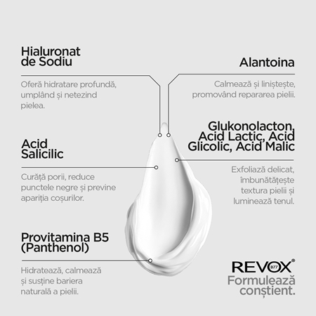 Revox B77 Zitcare AHA BHA PHA Spot Treatment tratament topic pentru acnee