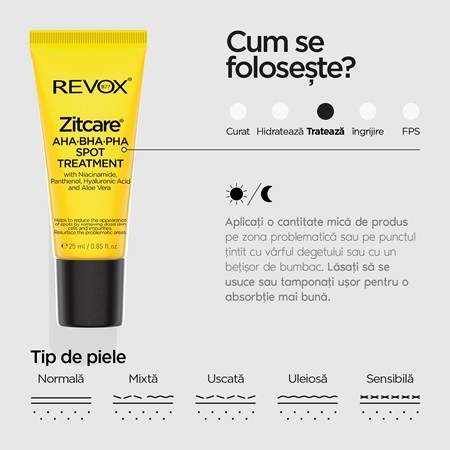 Revox B77 Zitcare AHA BHA PHA Spot Treatment tratament topic pentru acnee