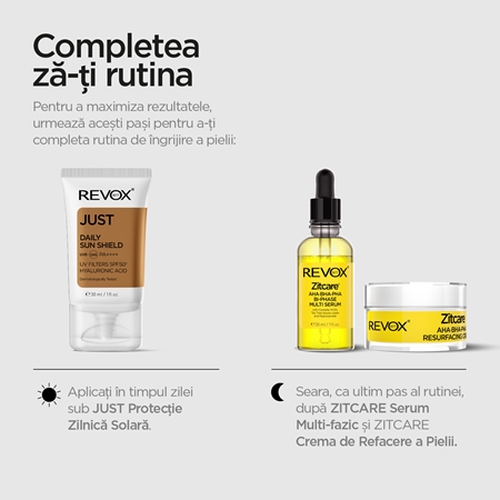 Revox B77 Zitcare AHA BHA PHA Spot Treatment tratament topic pentru acnee