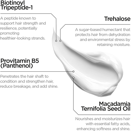 Revox B77 PLEX Molecular Repair Mask regenererande leave-in inpackning för hår