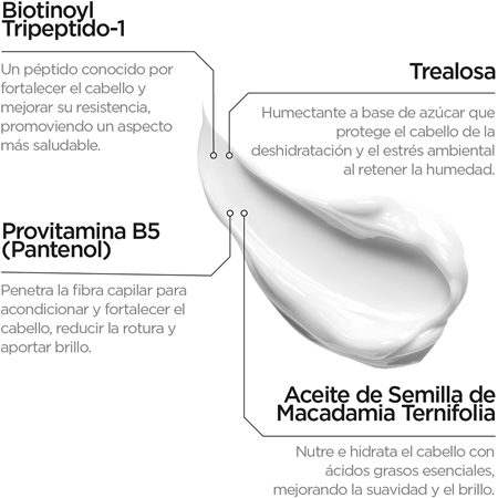 Revox B77 PLEX Molecular Repair Mask mascarilla regeneradora sin aclarado para cabello