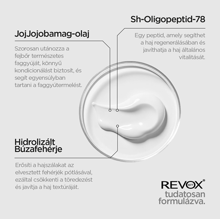 Revox B77 PLEX Molecular Repair Mask öblítést nem igénylő megújító pakolás hajra