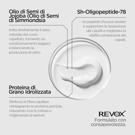 Revox B77 PLEX Molecular Repair Mask maschera ristrutturante senza risciacquo per capelli