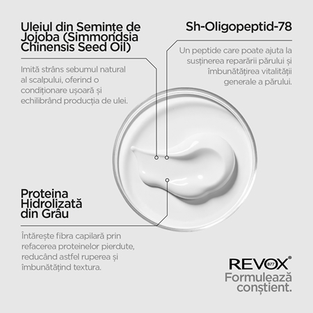 Revox B77 PLEX Molecular Repair Mask mască regeneratoare fără clătire pentru păr