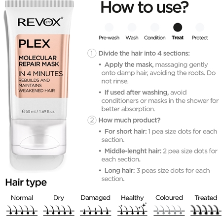 Revox B77 PLEX Molecular Repair Mask regenererande leave-in inpackning för hår
