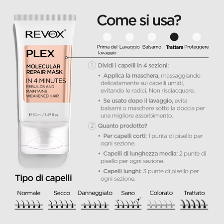 Revox B77 PLEX Molecular Repair Mask maschera ristrutturante senza risciacquo per capelli