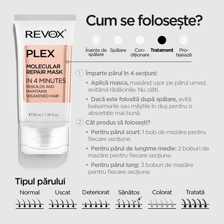 Revox B77 PLEX Molecular Repair Mask mască regeneratoare fără clătire pentru păr