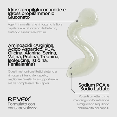Revox B77 PLEX Purifying Shampoo. Step 4C shampoo detergente per rafforzare i capelli danneggiati