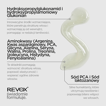 Revox B77 PLEX Purifying Shampoo. Step 4C szampon oczyszczający do wzmocnienia zniszczonych włosów
