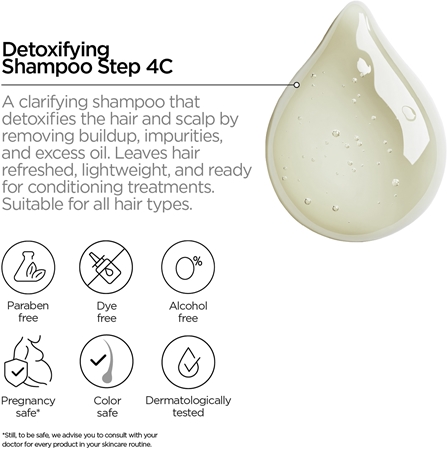 Revox B77 PLEX Purifying Shampoo. Step 4C почистващ шампоан за укрепване на увредената коса