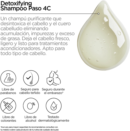 Revox B77 PLEX Purifying Shampoo. Step 4C champú limpiador para fortalecer el cabello dañado