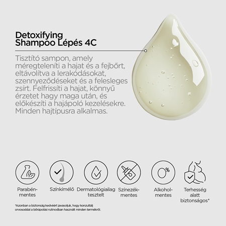 Revox B77 PLEX Purifying Shampoo. Step 4C tisztító sampon károsodott haj erősítésére