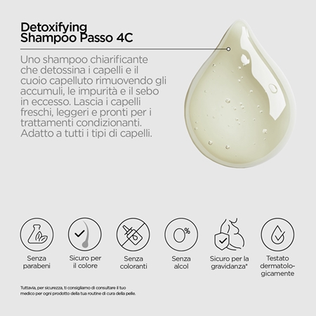 Revox B77 PLEX Purifying Shampoo. Step 4C shampoo detergente per rafforzare i capelli danneggiati