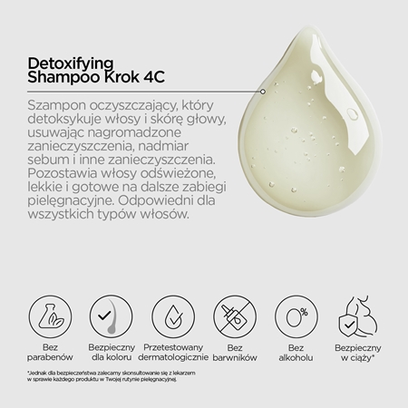 Revox B77 PLEX Purifying Shampoo. Step 4C szampon oczyszczający do wzmocnienia zniszczonych włosów