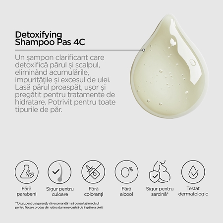 Revox B77 PLEX Purifying Shampoo. Step 4C sampon pentru curatare pentru întărirea părului deteriorat