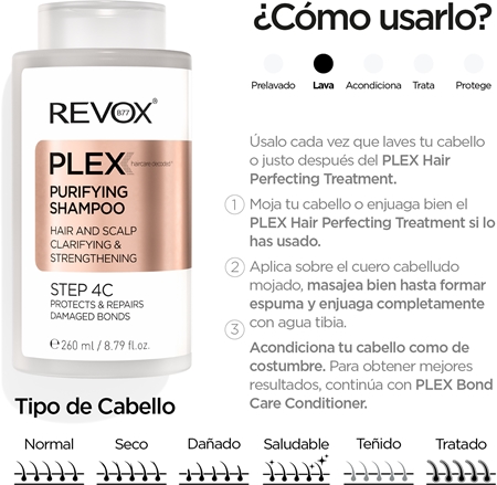 Revox B77 PLEX Purifying Shampoo. Step 4C champú limpiador para fortalecer el cabello dañado