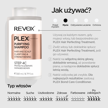 Revox B77 PLEX Purifying Shampoo. Step 4C szampon oczyszczający do wzmocnienia zniszczonych włosów