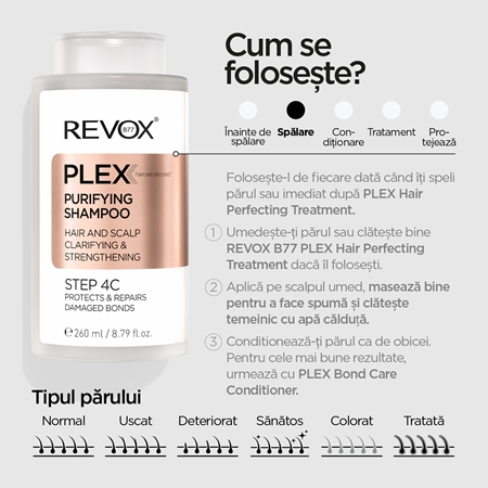 Revox B77 PLEX Purifying Shampoo. Step 4C sampon pentru curatare pentru întărirea părului deteriorat