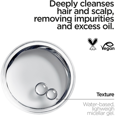 Revox B77 PLEX Detoxifying Shampoo. Step 4D Cleansing Detoxifying Shampoo