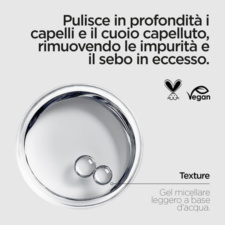 Revox B77 PLEX Detoxifying Shampoo. Step 4D shampoo detergente detossinante