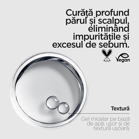 Revox B77 PLEX Detoxifying Shampoo. Step 4D șampon detoxifiant pentru curățare