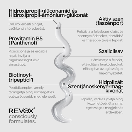 Revox B77 PLEX Detoxifying Shampoo. Step 4D Tisztító méregtelenítő sampon