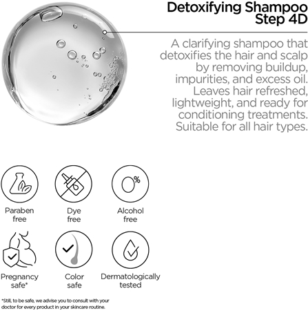 Revox B77 PLEX Detoxifying Shampoo. Step 4D Cleansing Detoxifying Shampoo