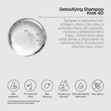Revox B77 PLEX Detoxifying Shampoo. Step 4D čisticí detoxikační šampon