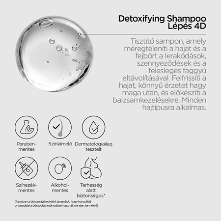 Revox B77 PLEX Detoxifying Shampoo. Step 4D Tisztító méregtelenítő sampon