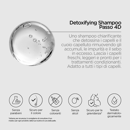 Revox B77 PLEX Detoxifying Shampoo. Step 4D shampoo detergente detossinante