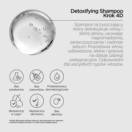 Revox B77 PLEX Detoxifying Shampoo. Step 4D szampon oczyszczająco-detoksykujący