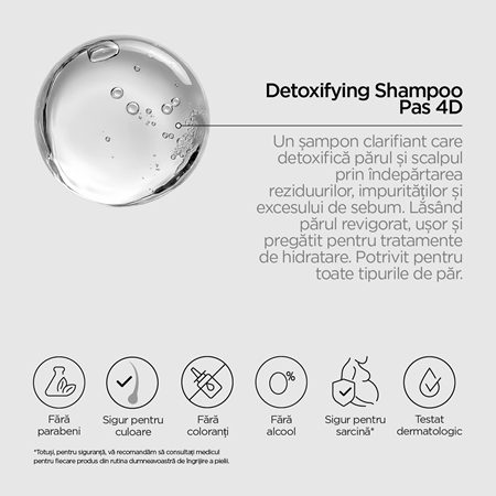 Revox B77 PLEX Detoxifying Shampoo. Step 4D șampon detoxifiant pentru curățare